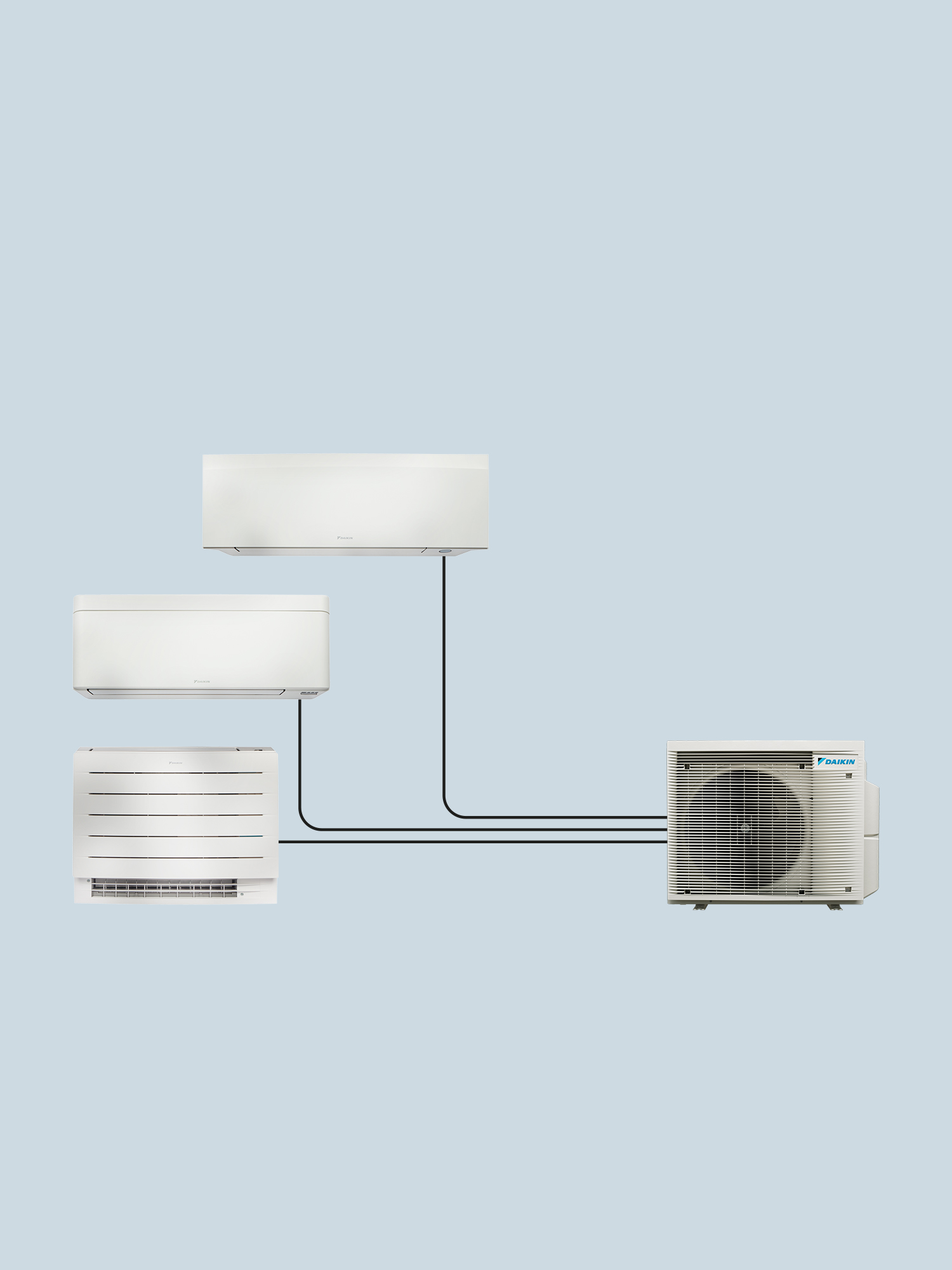 Daikin MultiSplitairconditioning Comfort in meerdere ruimtes Daikin